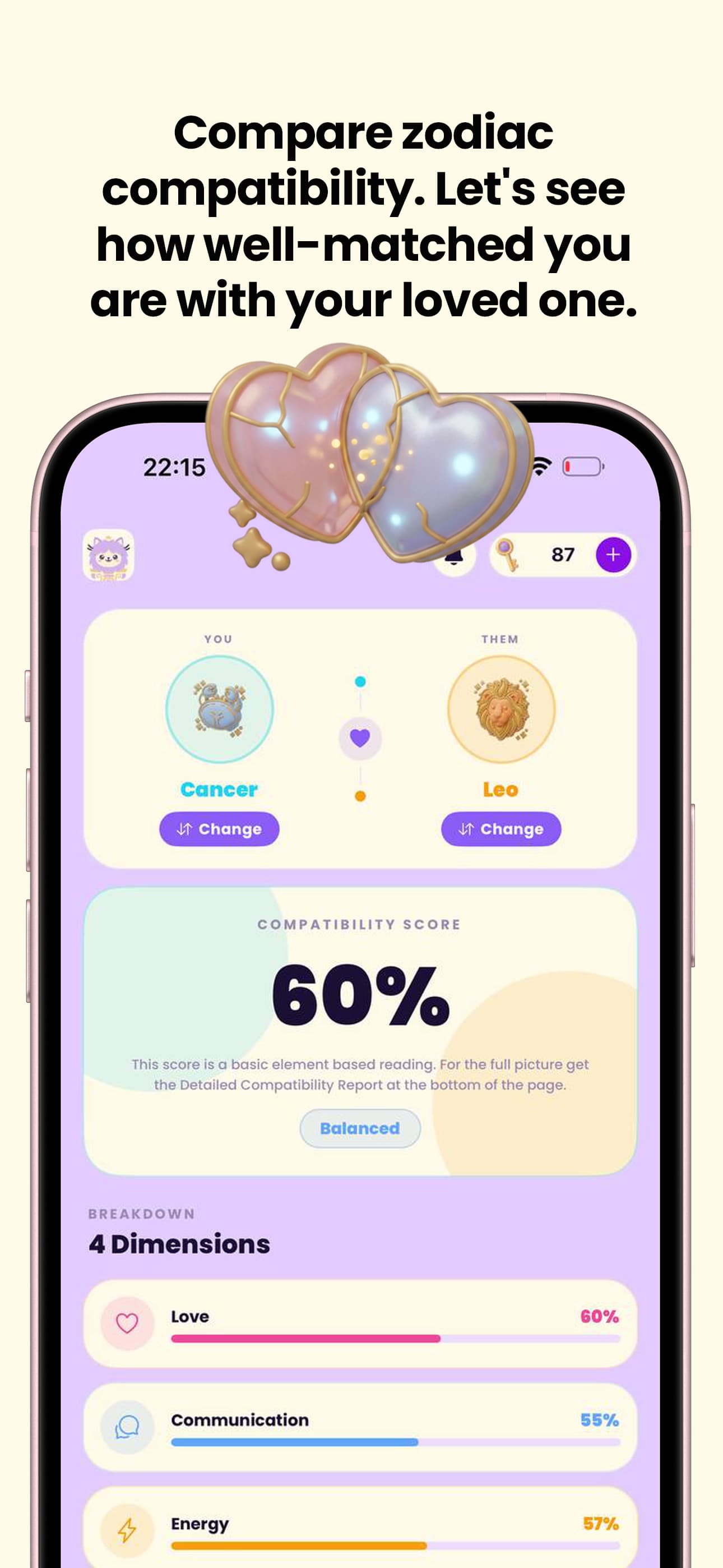 Zodiac Compatibility