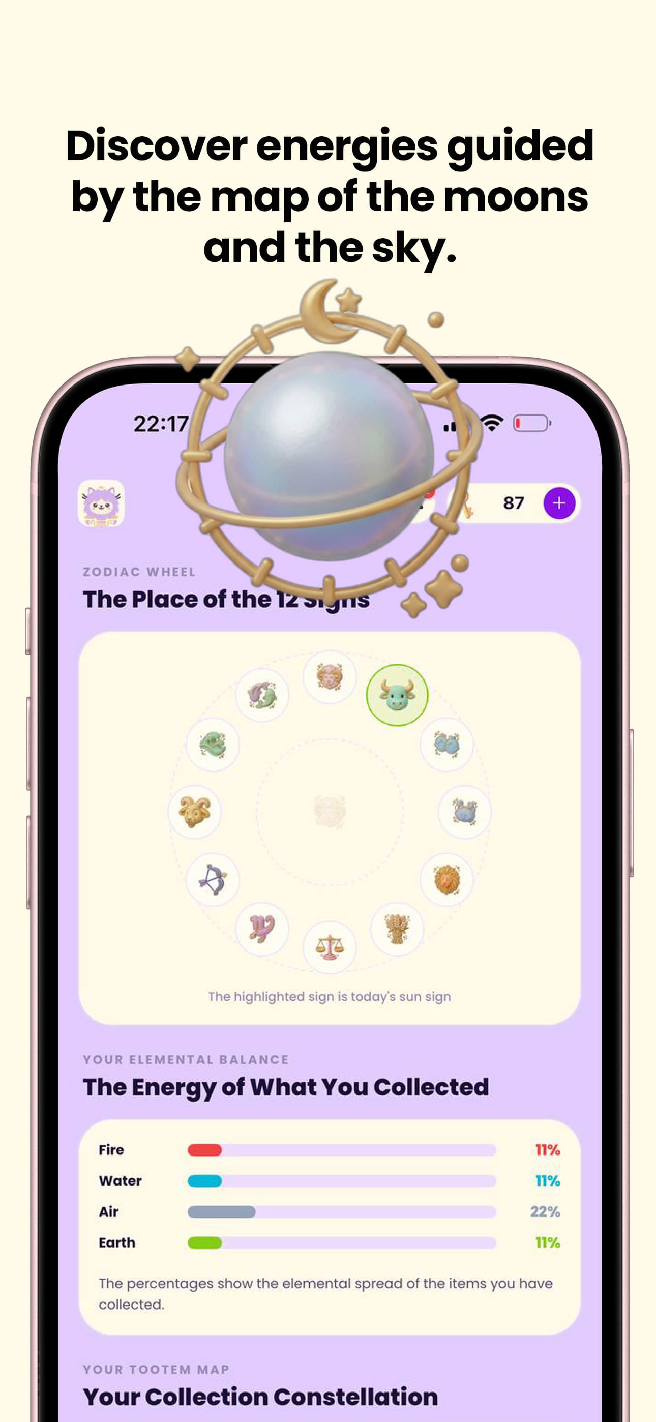 The Zodiac Wheel