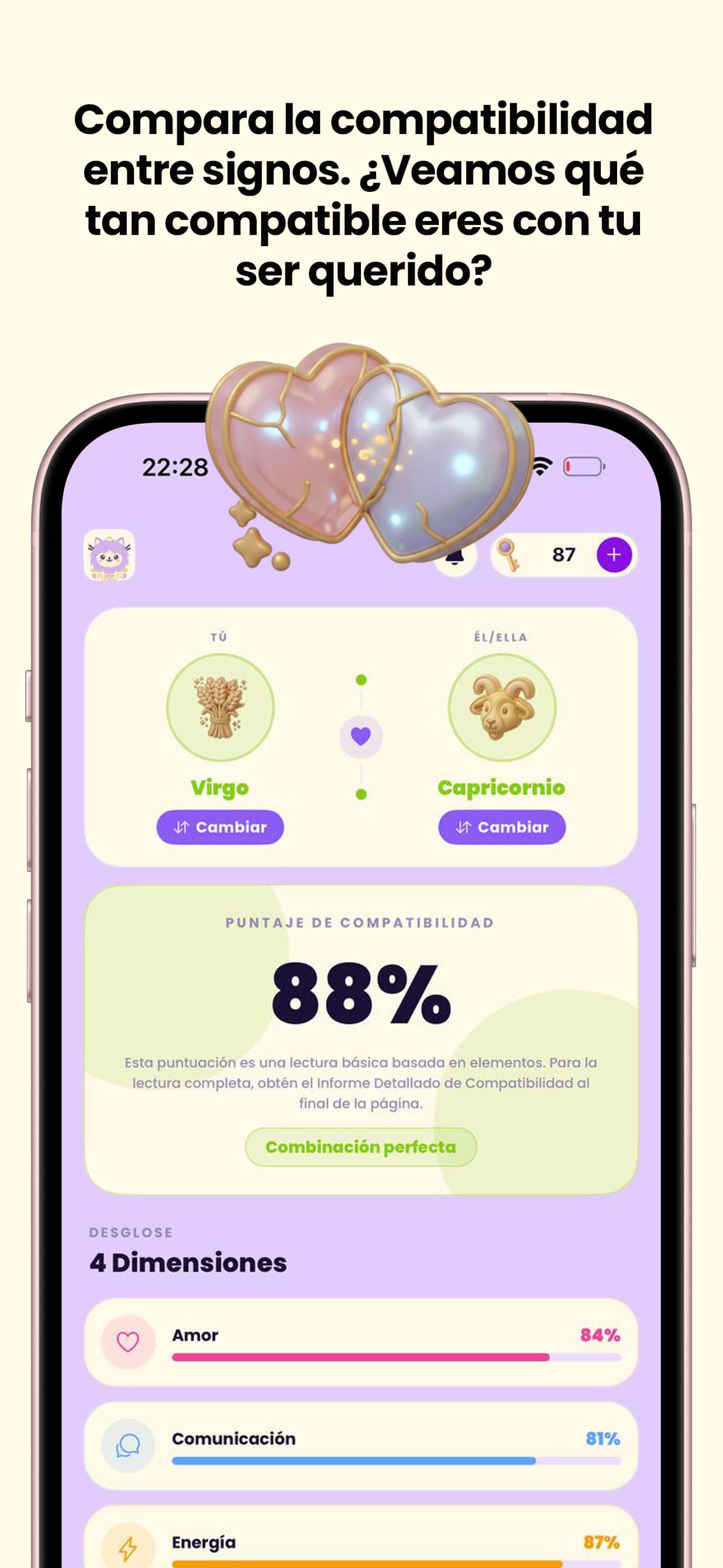 Compatibilidad Zodiacal